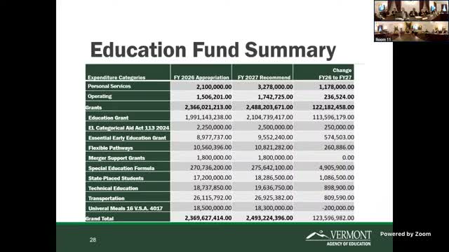 Lawmakers press AOE on APA consultant spending and procurement review