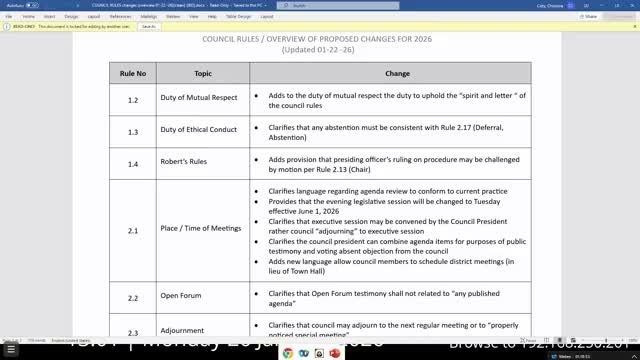Spokane council rules overhaul sparks heated debate over public testimony format