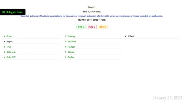 Subcommittee backs comprehensive study of nursing facilities amid testimony of poor conditions