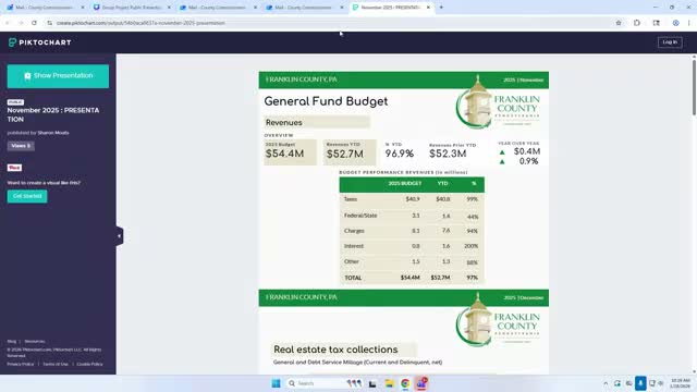 Franklin County reports near-budget revenues, strong interest income; bond and state funding cited