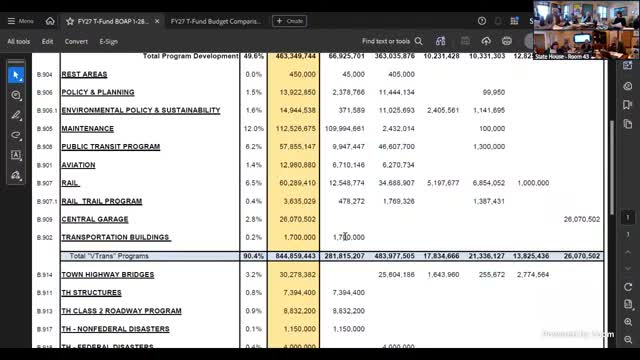 Committee probes town highway aid and bridge programs as IIJA-funded work winds down
