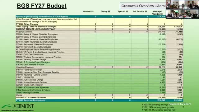 Audit prompts review of BGS energy program; department says staffing is being filled
