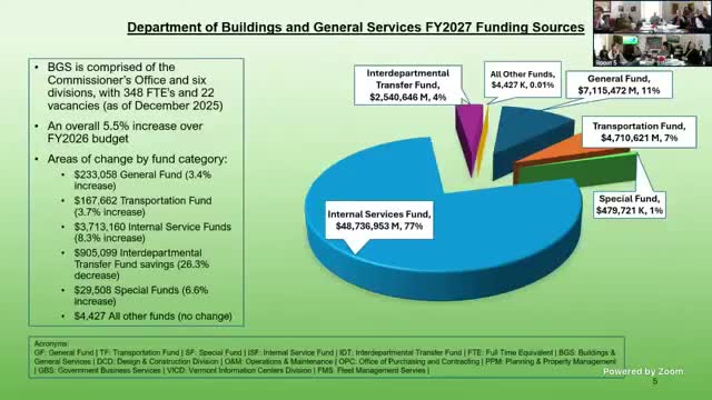 State awaits FEMA offer for Montpelier building recovery; restoration vs. buyout remains unresolved