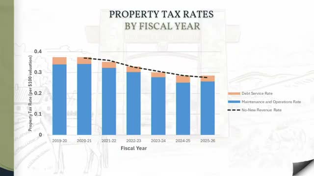 Fair Oaks Ranch highlights safety gains, new cameras and 10-year fire contract