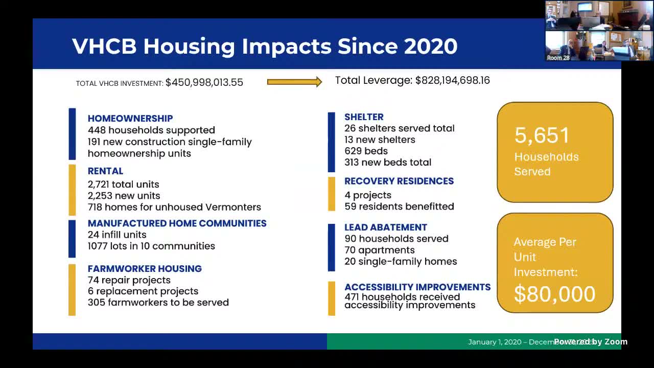 VHCB briefs committee on housing investments as ARPA funding winds down, requests a $37M transfer‑tax allocation