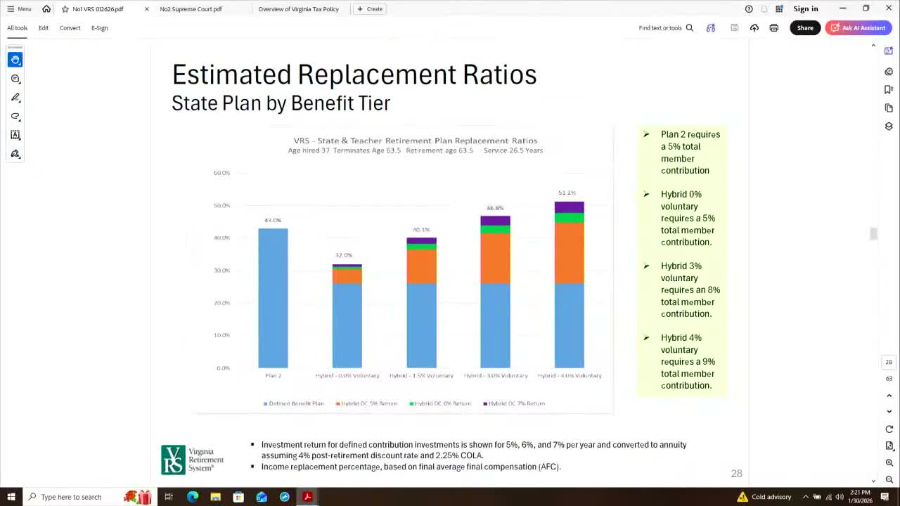 Judicial branch seeks funds for courtroom tech, cybersecurity and guardian‑ad‑litem pay