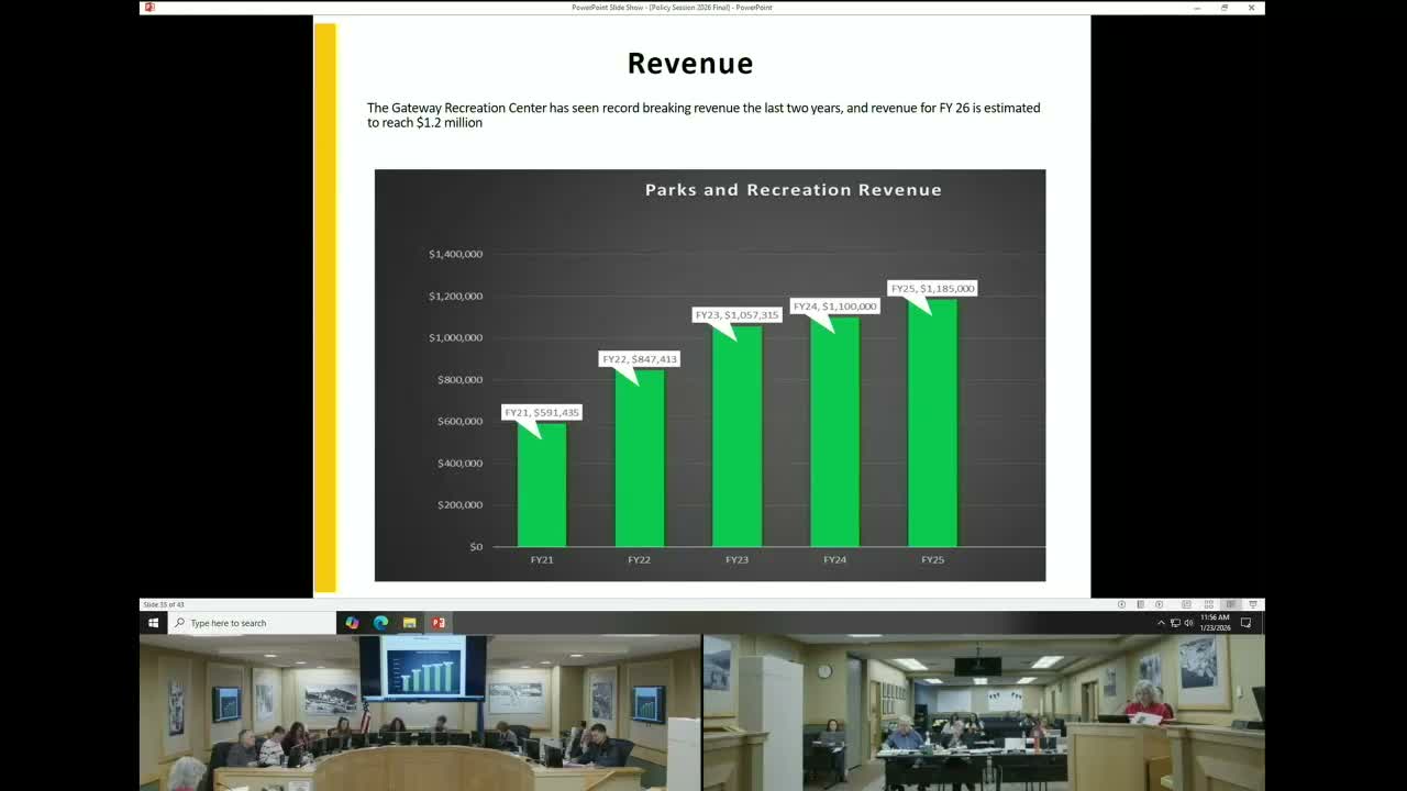 Assembly advances work sessions and funding directions on recreation expansion, parks commercial use and housing tools