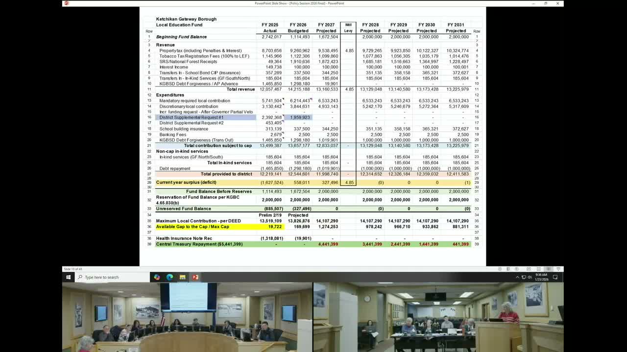 Assembly frames repayment plan after audit finds $5.4M central‑treasury shortfall tied to school district