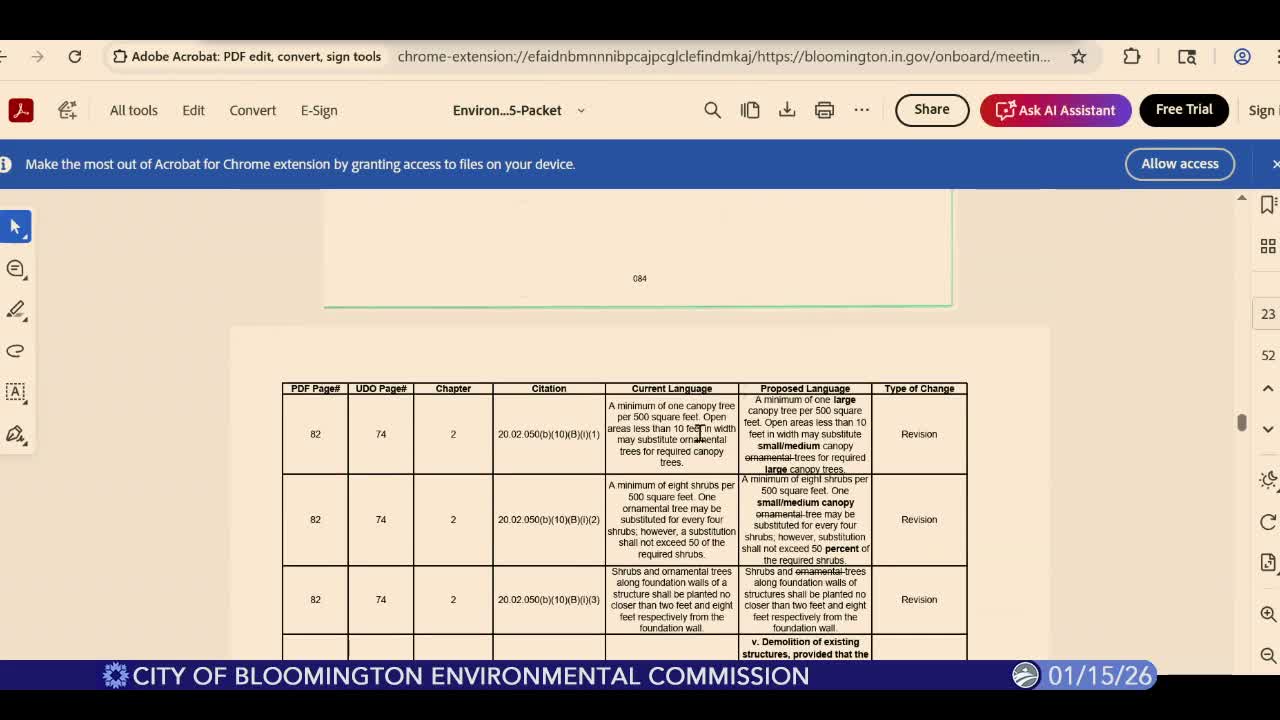 Planners outline wide-ranging Title 20 environmental edits — tree protections, floodplain, street-tree and stormwater language