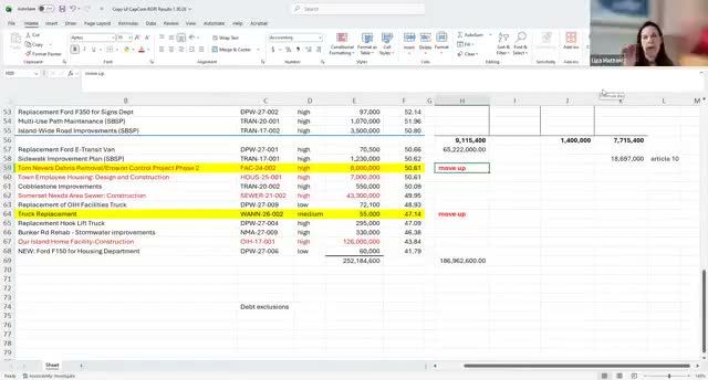 Committee divided on town employee housing and Allen/Old Island Home proposals
