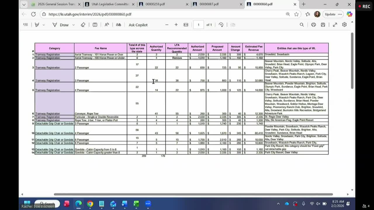 Analyst previews change to capital line-item structure to improve project transparency