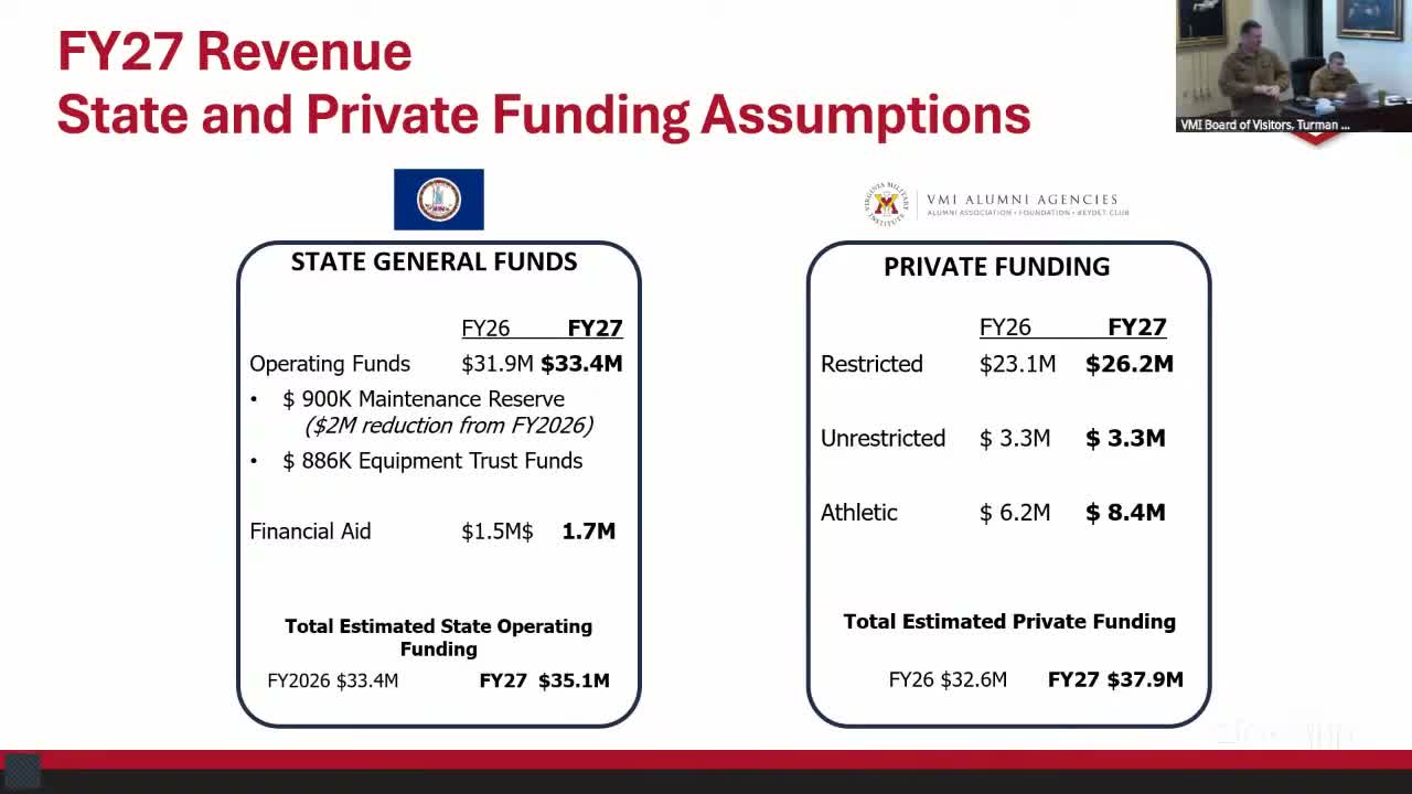 VMI board hears early FY27 budget picture: state funds, tuition modeling and legislative asks