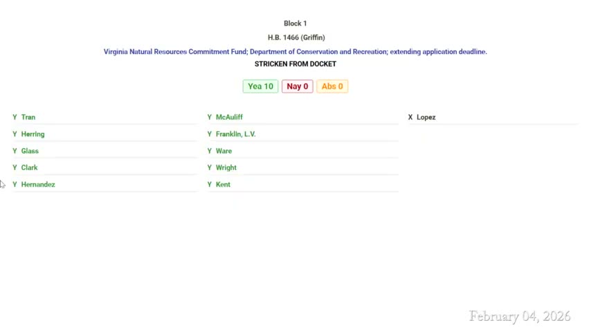 Subcommittee tables geoengineering prohibition bill after testimony and questions