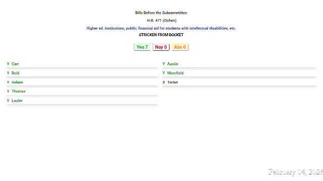 Subcommittee tables bill to create preservation fund for private colleges