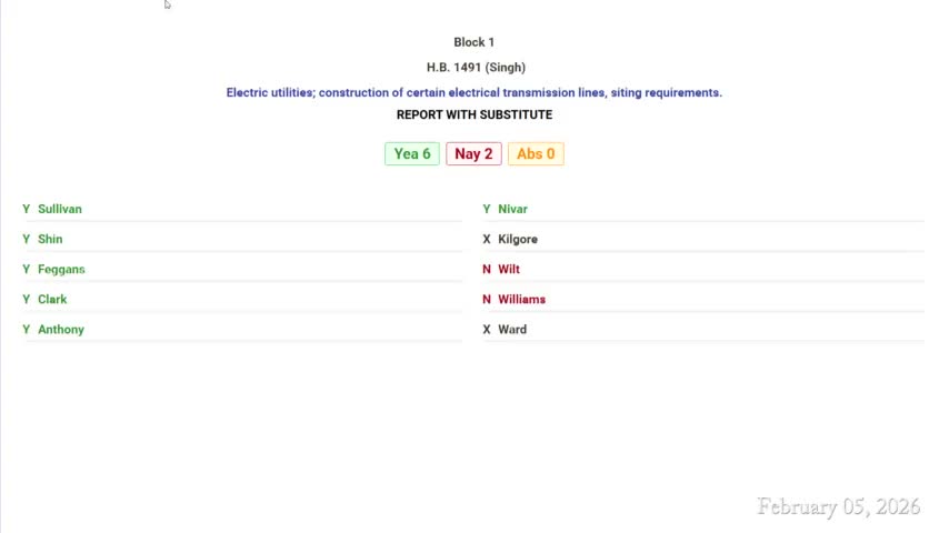 Subcommittee advances pilot allowing localities to help fund undergrounding of transmission lines