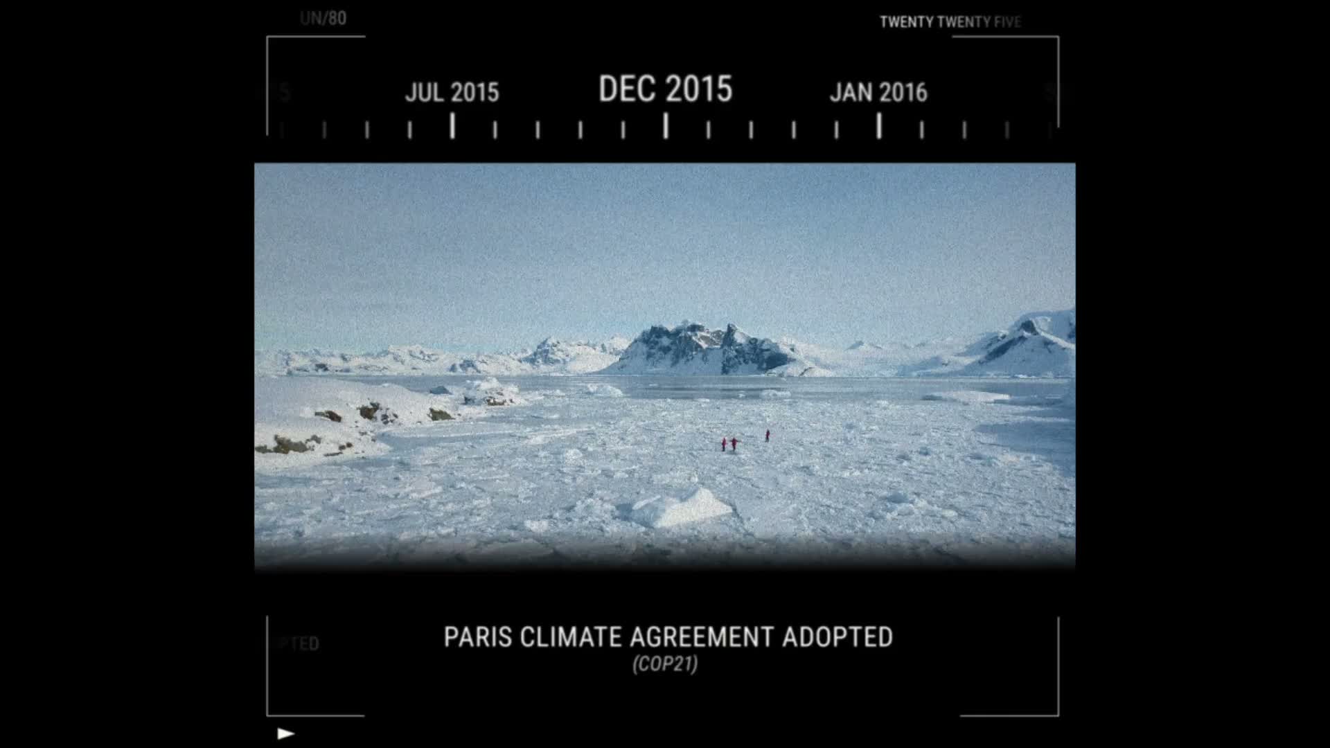 From Millennium Goals to SDGs: climate, disasters and youth demands in an 80-year reflection