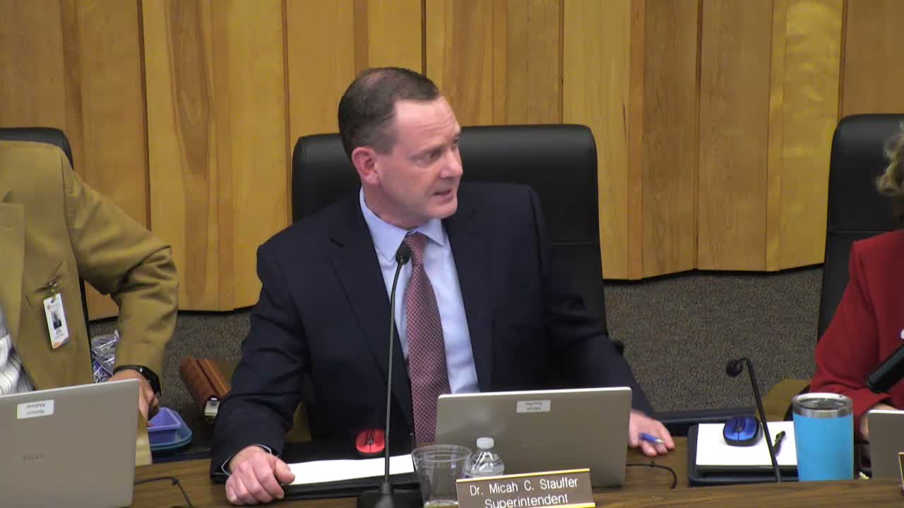 District reports 4‑year graduation rate of 87.23% for 2024–25 cohort