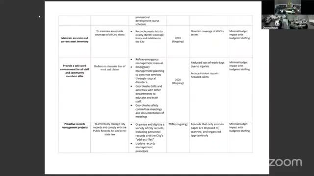 Shelton administration plans major records digitization, reaffirms NeoGov use for hiring