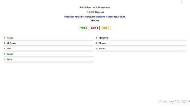 Committee reports HB 707 on public-business transactions and prohibited website domains, 4-1