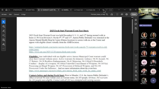 Fresh Start event led to 73 warrants canceled, city official says