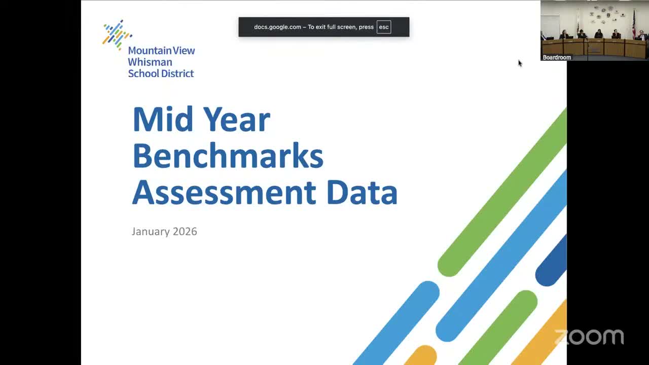 Staff tell board I‑Ready and DIBELS show different pictures; Castro singled out for targeted early‑reading work