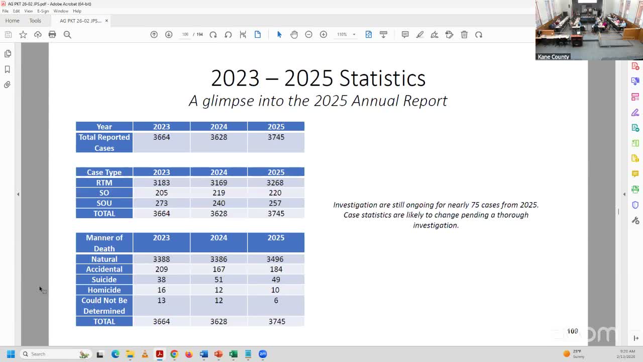 Coroner reports rising suicides and previews county forensic-lab collaboration