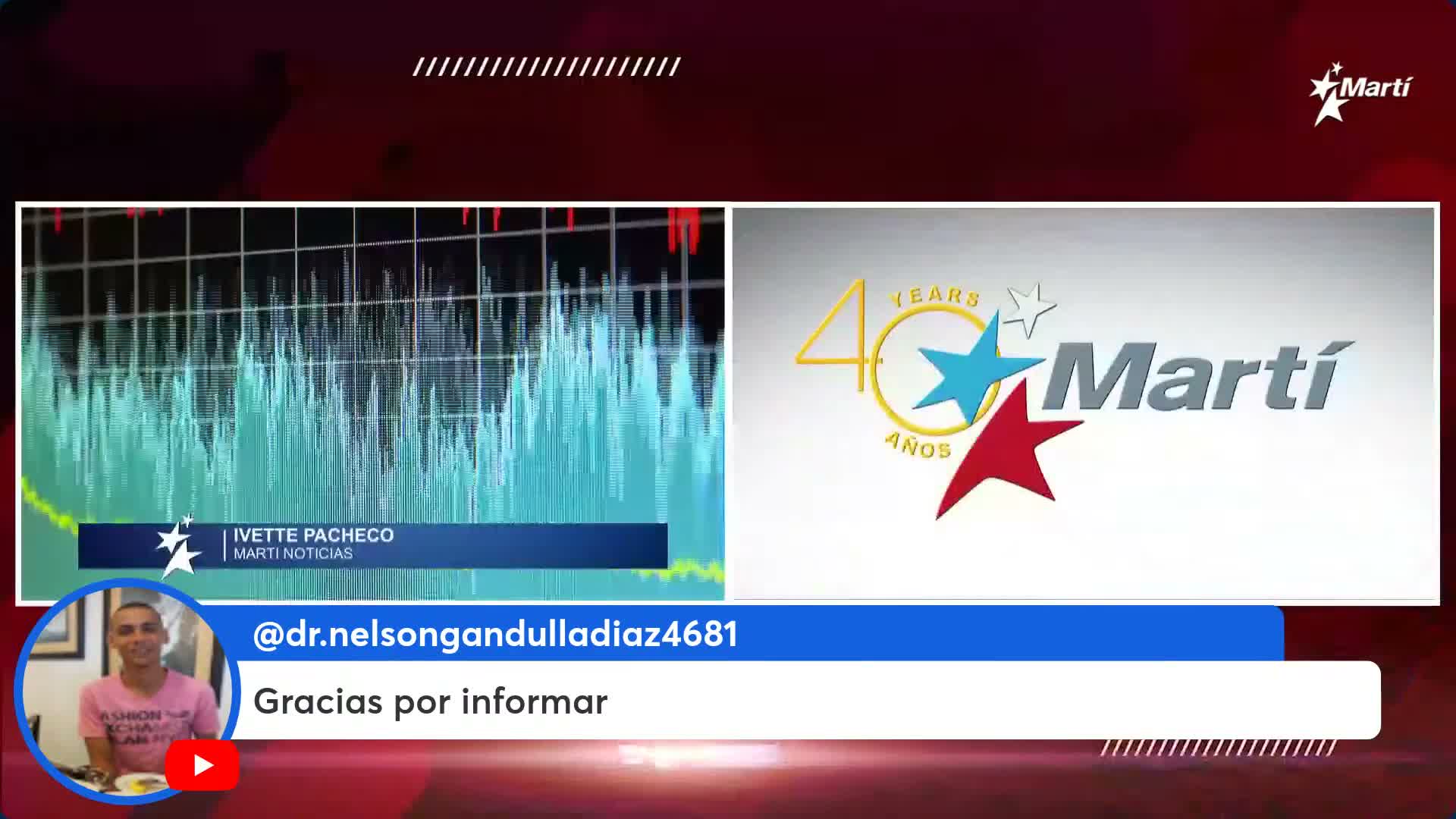 Independent creators from El Cuartico detained in Holguín; Miami project names local officers