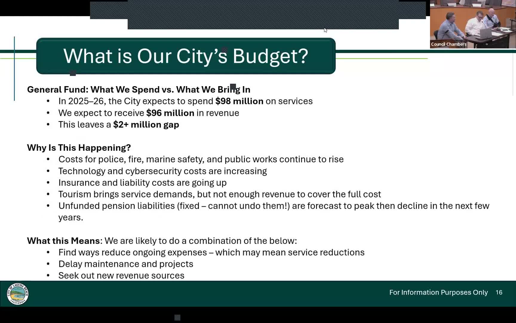 Laguna Beach outlines $2 million-plus shortfall; staff floats 2% hotel-tax and 1% local sales-tax options