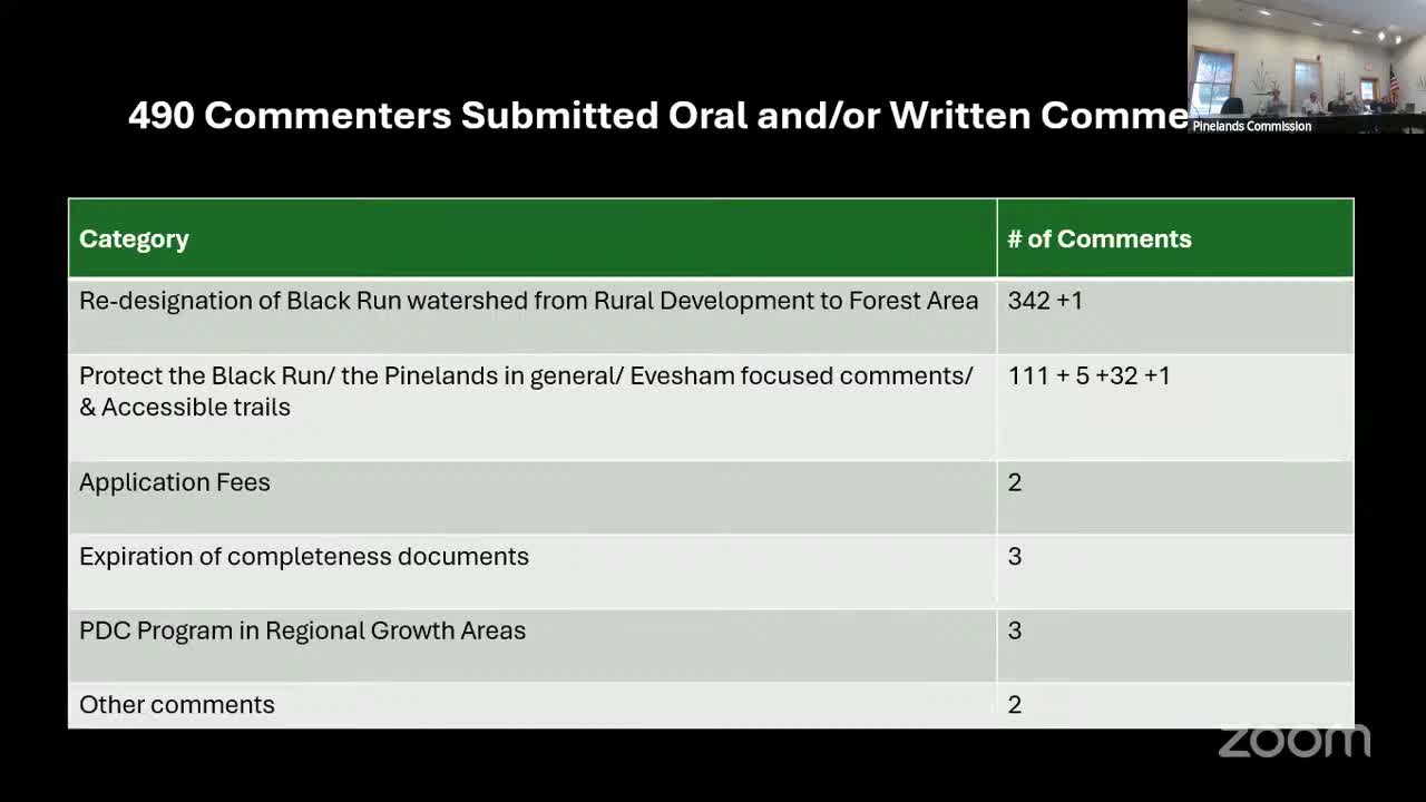 Policy Implementation Committee recommends CMP amendments, including Black Run redesignation, to full Pinelands Commission