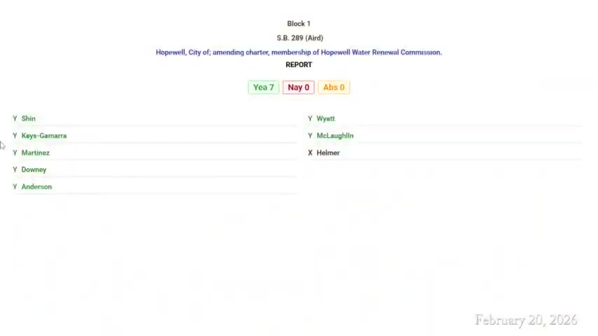 Subcommittee forwards Pecosin charter change shifting school board appointments to at‑large and extending terms