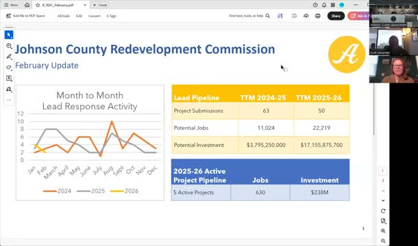 Johnson County commissioners approve minutes, elect officers and hear Aspire economic update