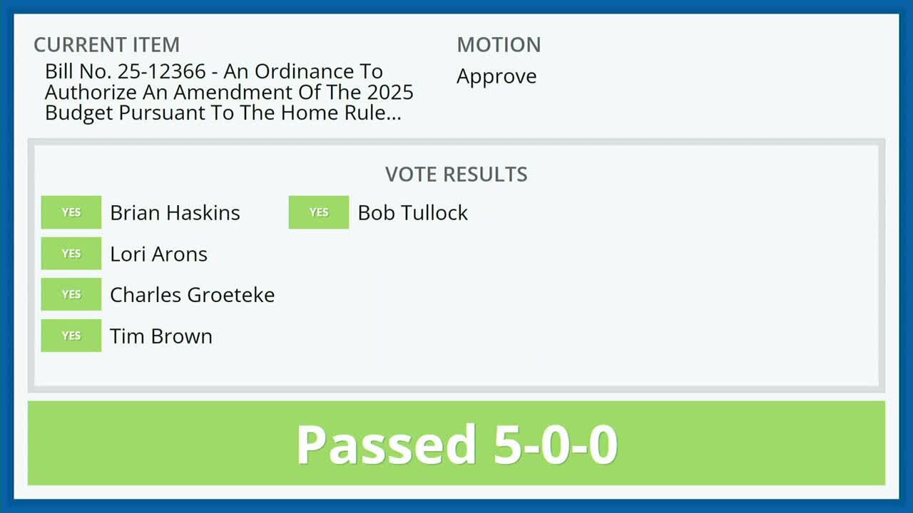 Jefferson County council approves budget amendment to transfer park reserve funds for land purchase