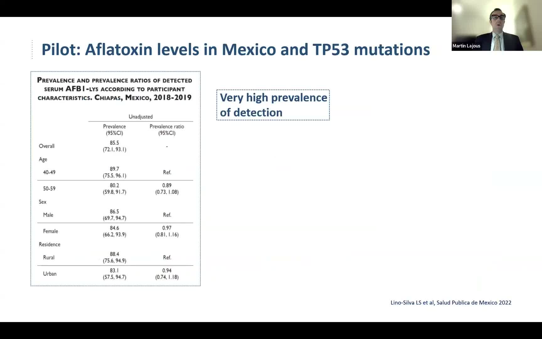 Pilot testing finds widespread aflatoxin detection in parts of Mexico; homemade maize tortillas implicated