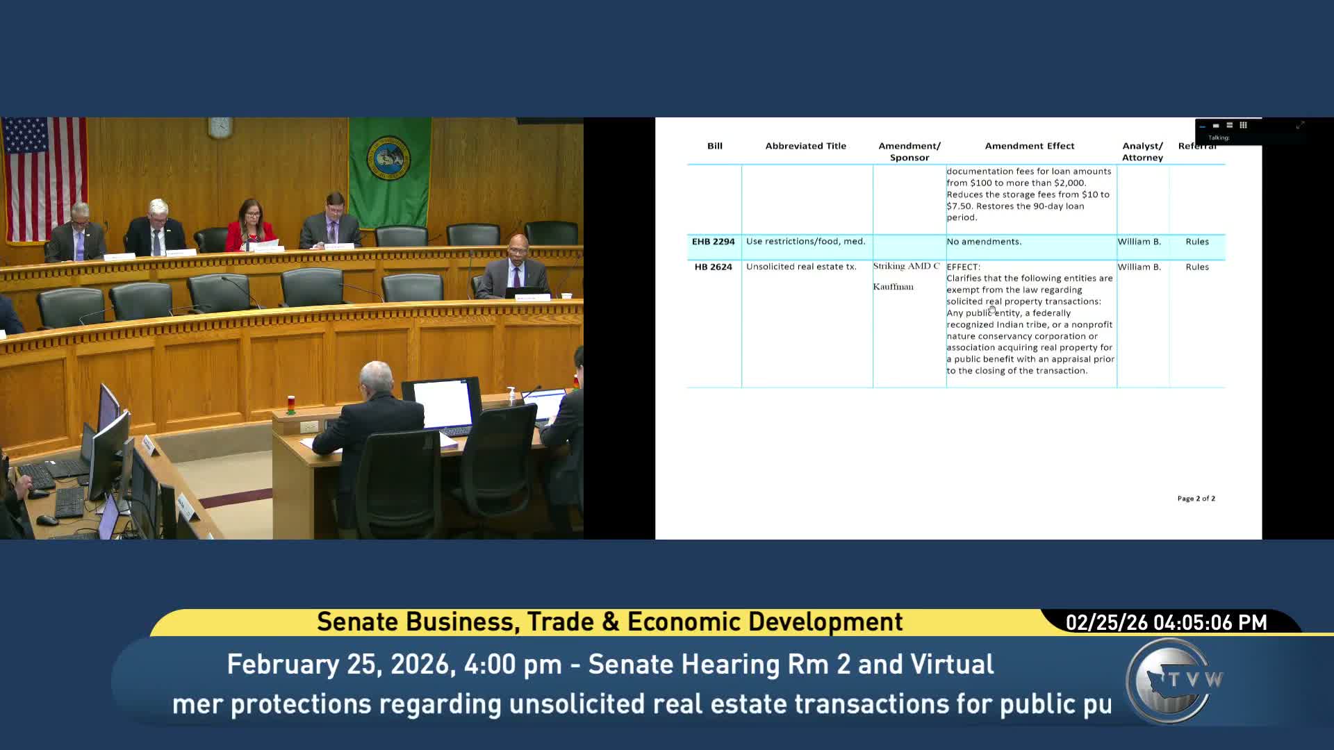 Washington committee advances bill protecting grocery and pharmacy access and approves land‑acquisition exemption amendment