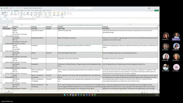 Englewood staff preview packed March agendas, flag police-camera discussion and RTD garage follow-up