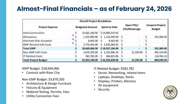 County reports HHS building finished under budget, outlines $684,000 in savings and funding sources