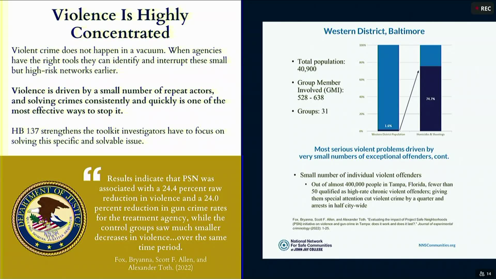 Committee backs fund to boost violent-crime clearance rates