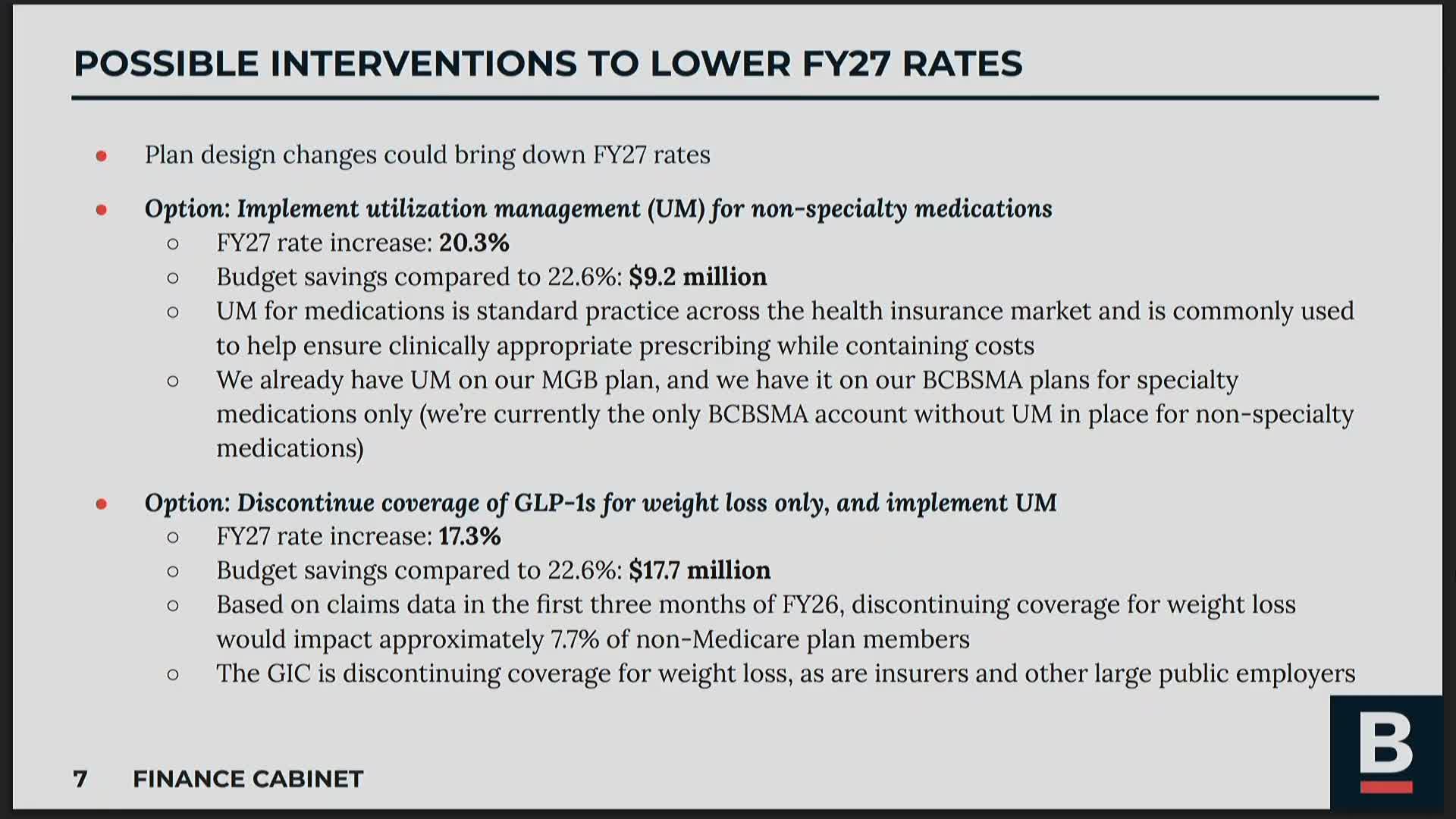 Councilors press administration over GLP‑1 coverage as one option to trim $80M health bill