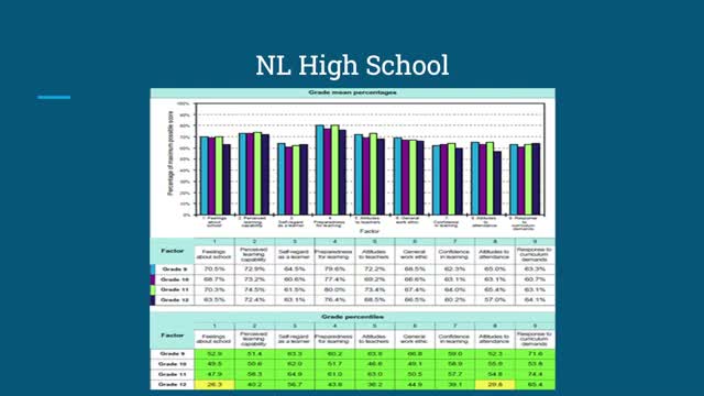 Northern Lehigh SD: 39 bus‑patrol notifications lead to 32 citations; district outlines enforcement and next steps