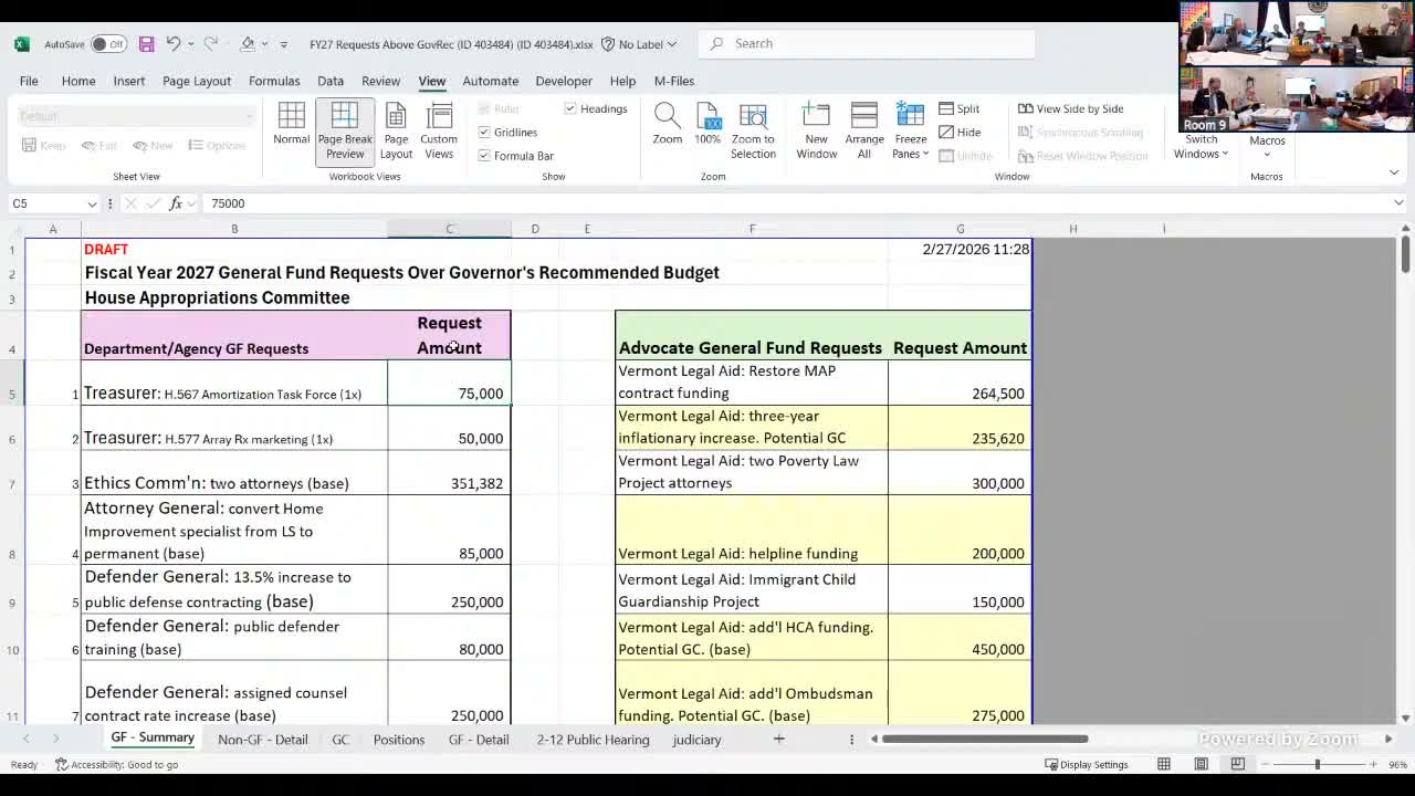 Joint Fiscal Office presents preliminary above‑GovRec requests as Appropriations prepares for town meeting week