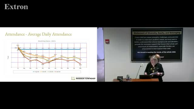 Warren Township lays out aggressive attendance strategy, warns against prescriptive state mandates
