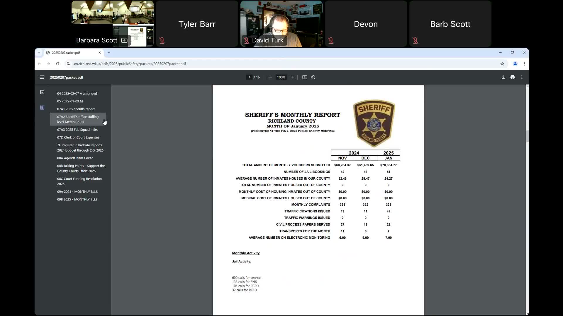 Sheriff reports January bookings, jail population and staffing shortfalls