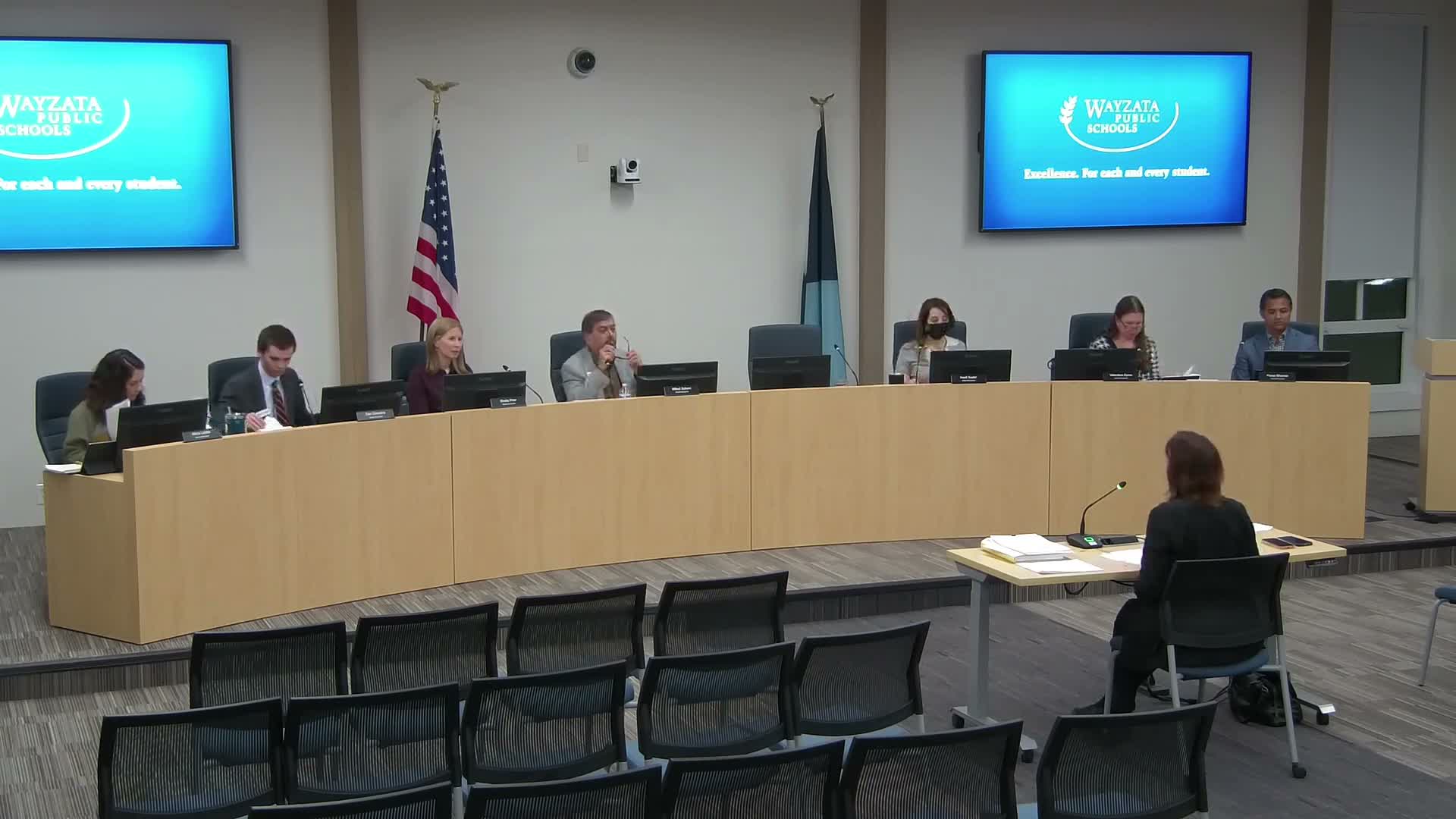 Audit: article checks and issues