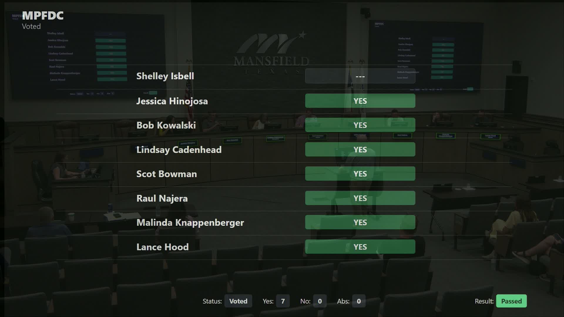 Parks director previews FY2026 budget, equipment requests and $2 million in trail design funding