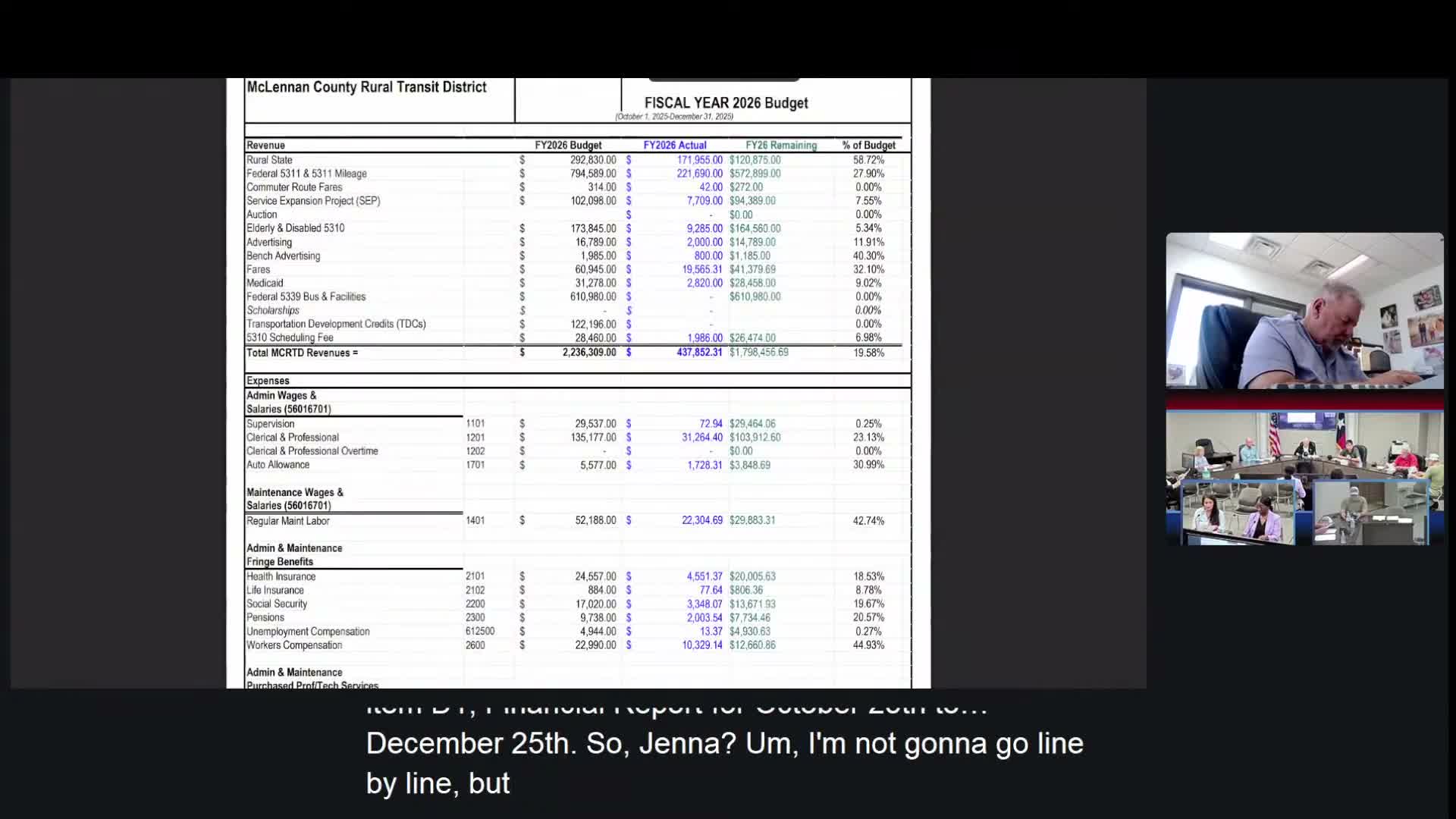 Finance staff: fuel and overtime tracking causing budget variances; federal reimbursements pending