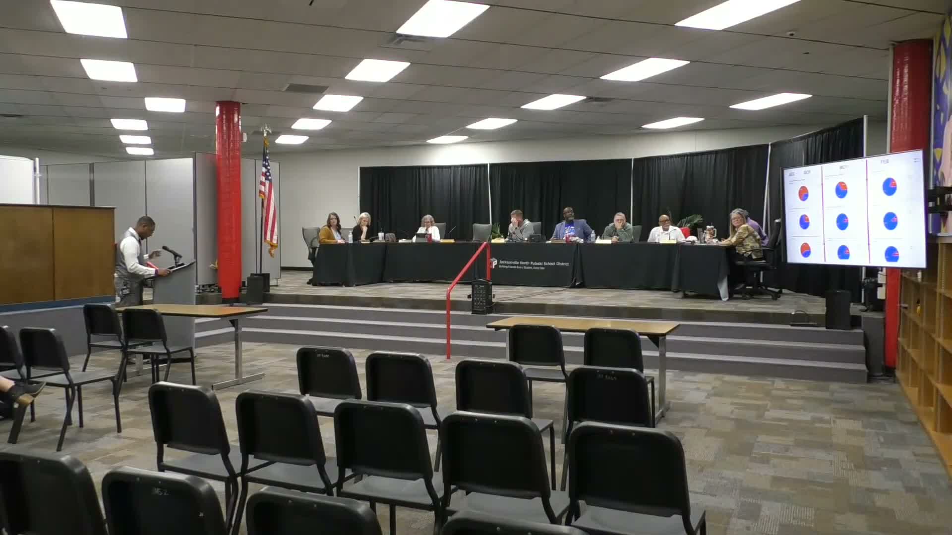 Jacksonville Elementary principal reports gains in classroom engagement and literacy