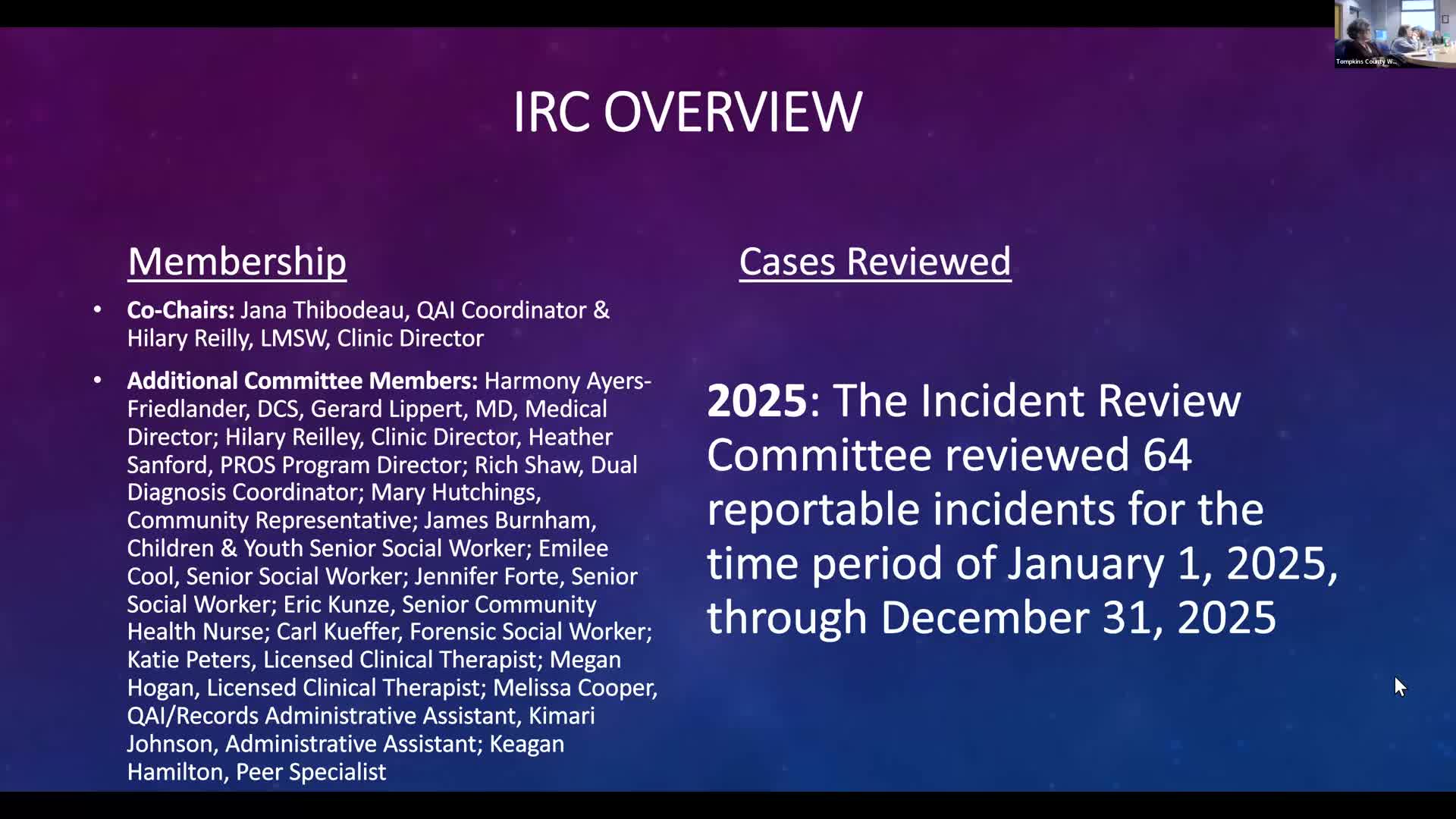 Incident review committee reports record 64 reportable incidents and rising youth acuity