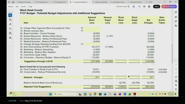 Supervisors move deputy funding out of county attorney’s fine-collection budget and into general levy after security debate