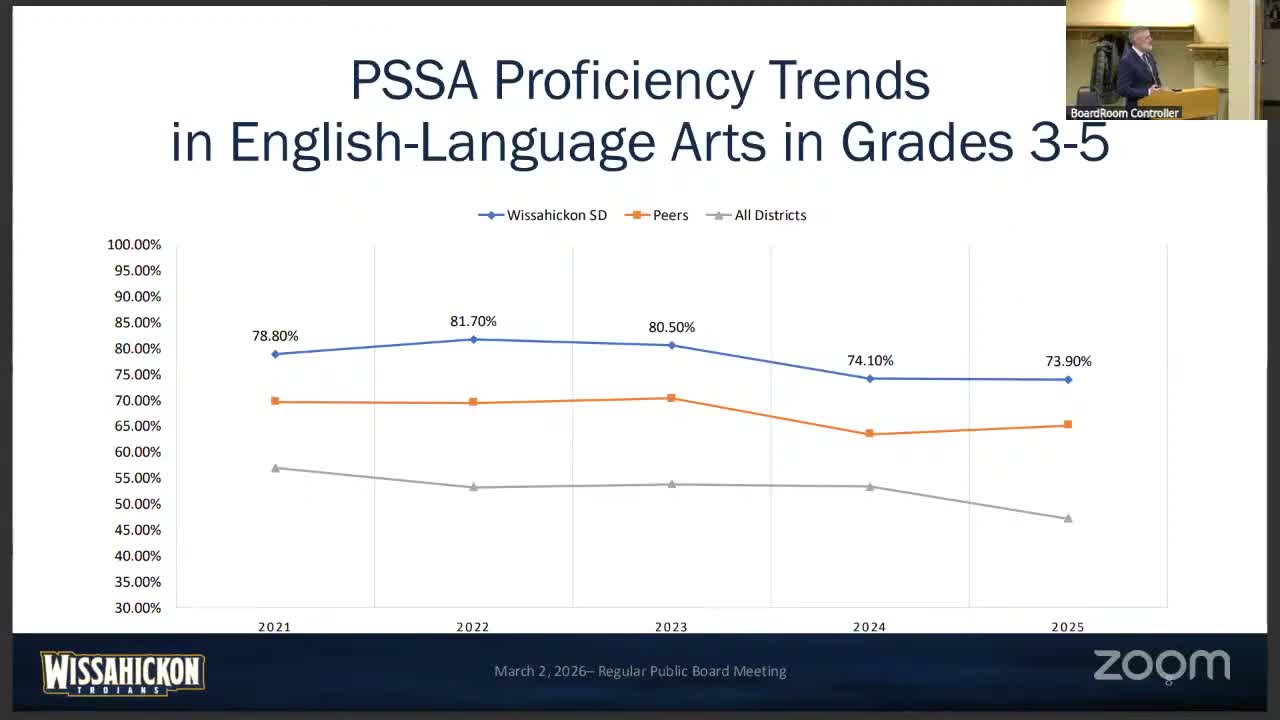 Wissahickon board hears state assessment results and lays out literacy, math action steps