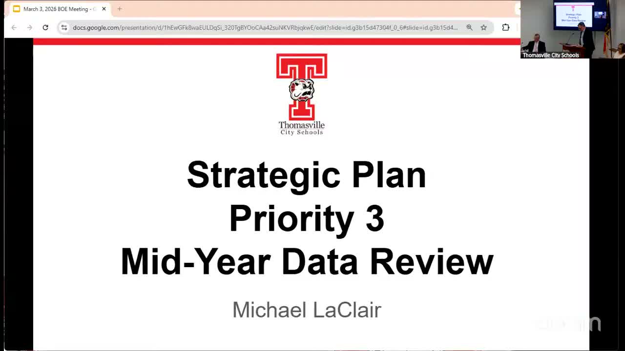 Thomasville board reviews midyear student projections and outlines targeted interventions